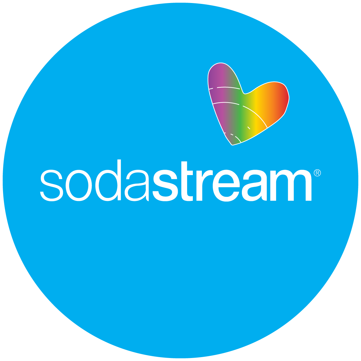 SodaStream