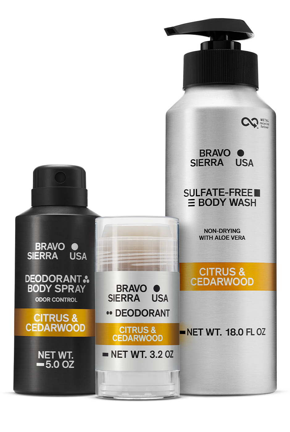 THE CITRUS & CEDARWOOD BODY SET