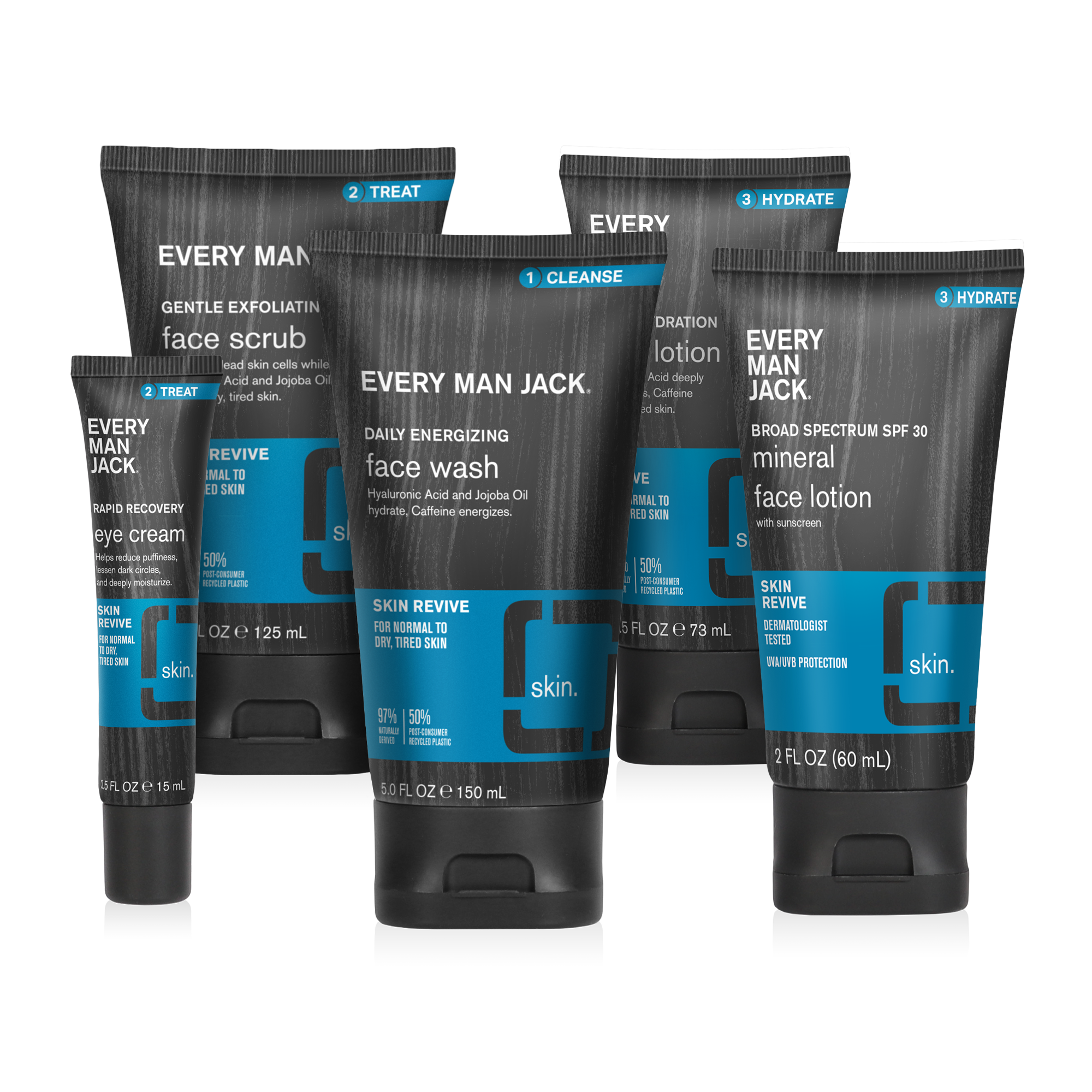 Skin Revive - Starter Bundle